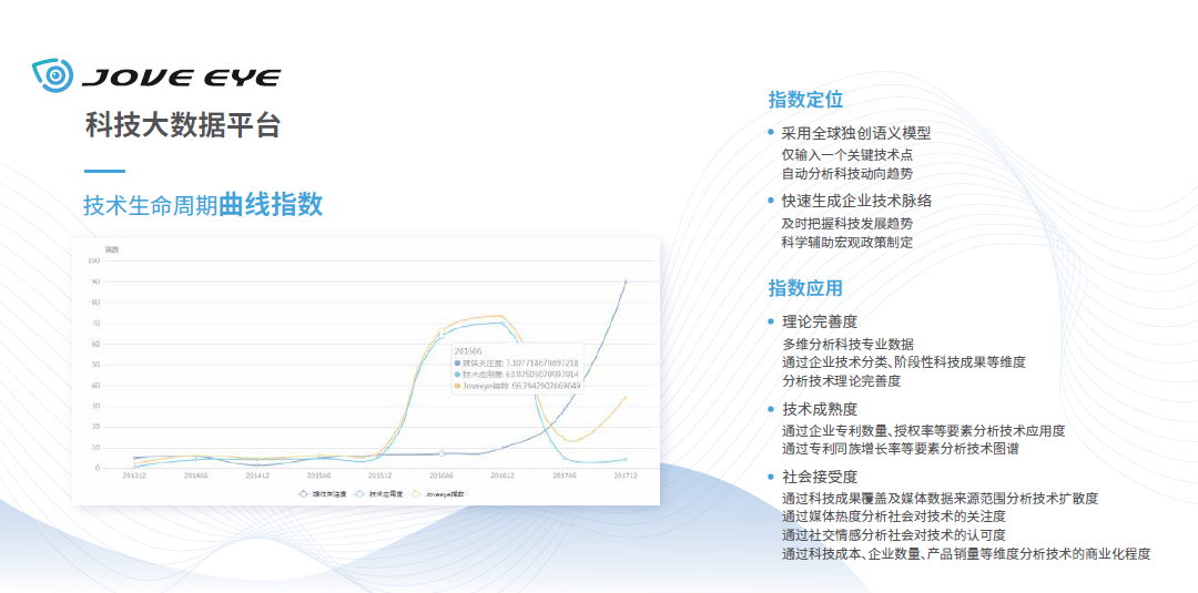 1534132245212457.png 7.png